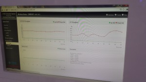 China Mobile vBBU trial