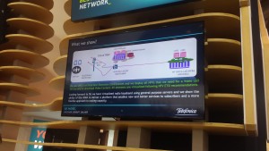Telefonica vBBU vIMS vEPC trial