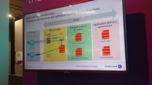 Alcatel-Lucent vBBU vEPC vCDN trial