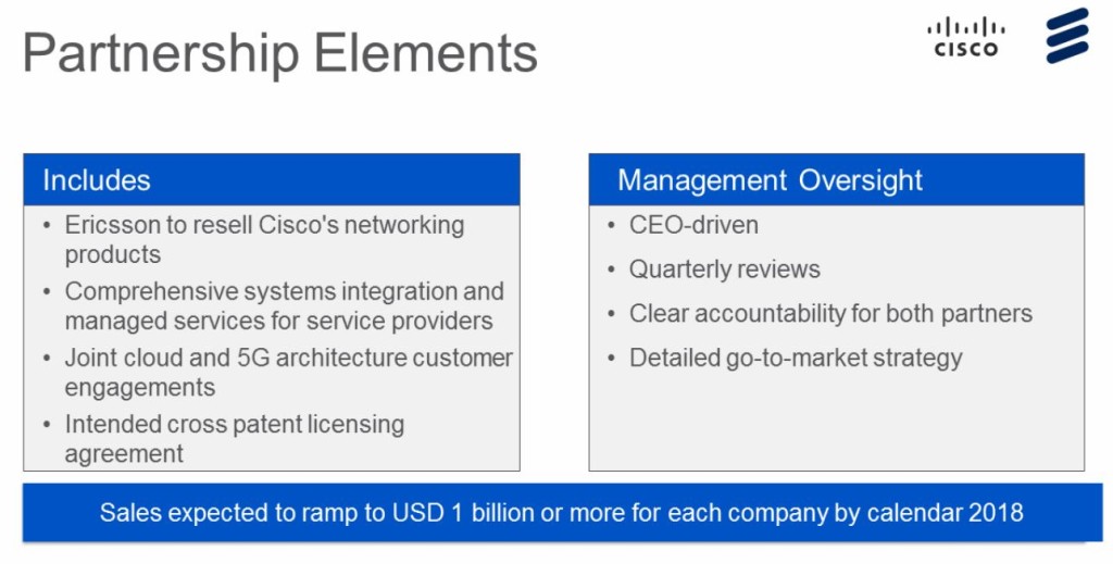 Cisco Ericsson Three