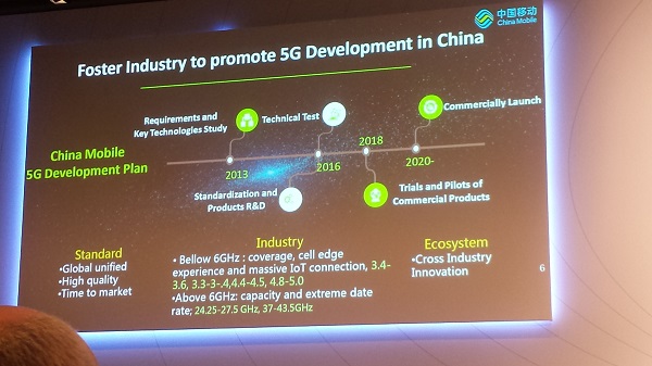 china-mobile-slide