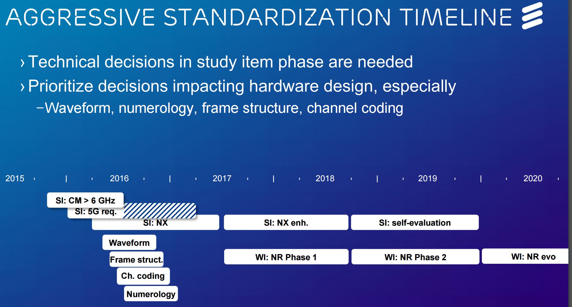 5g-sklides-ericsson-standards