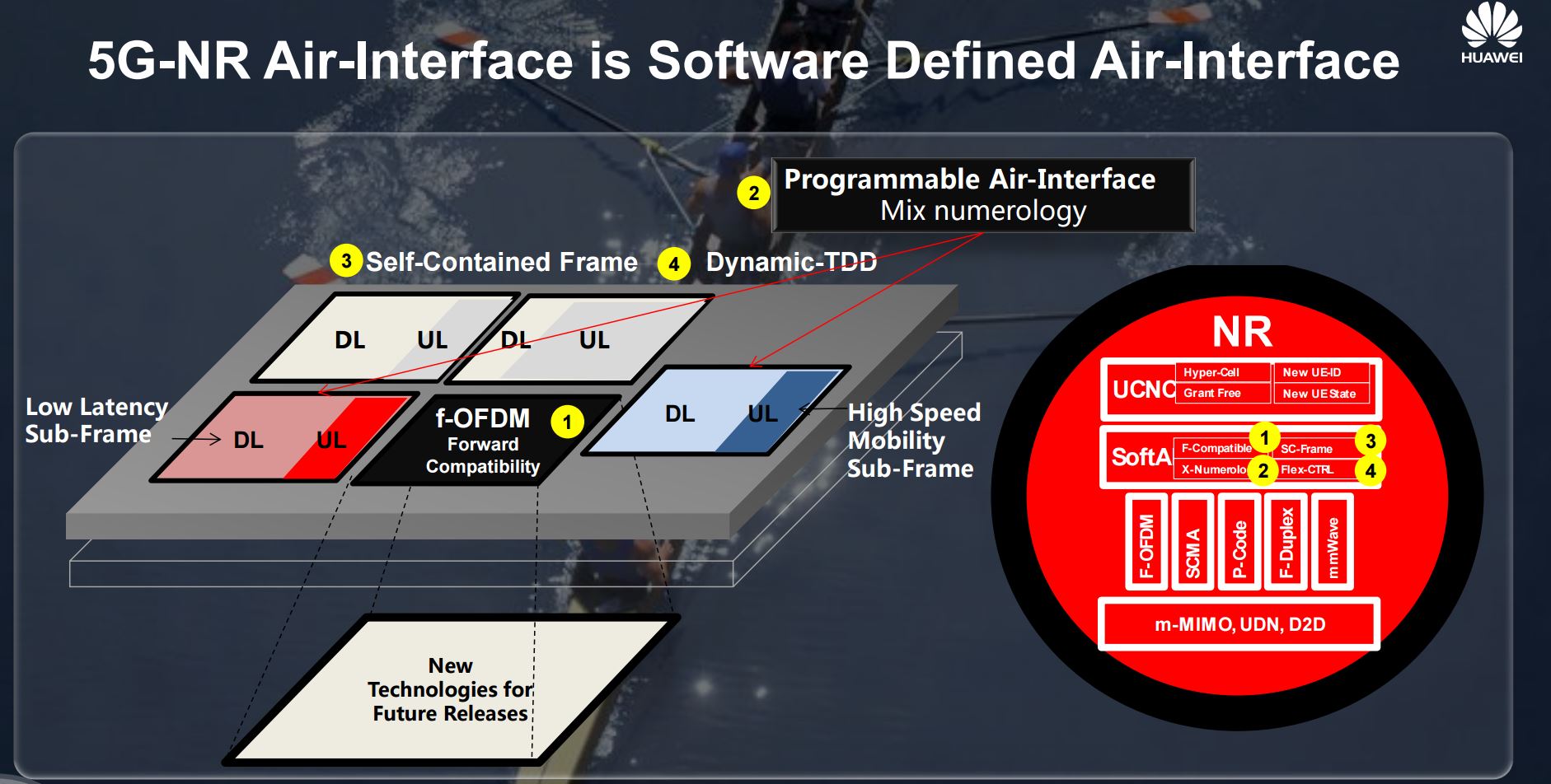 5g-slides-huawei-ai