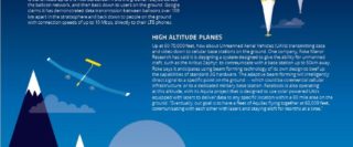 Underground Overground