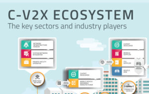 C-V2X ecosystem