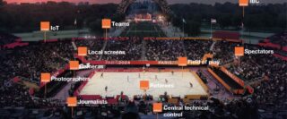 orange olympic event